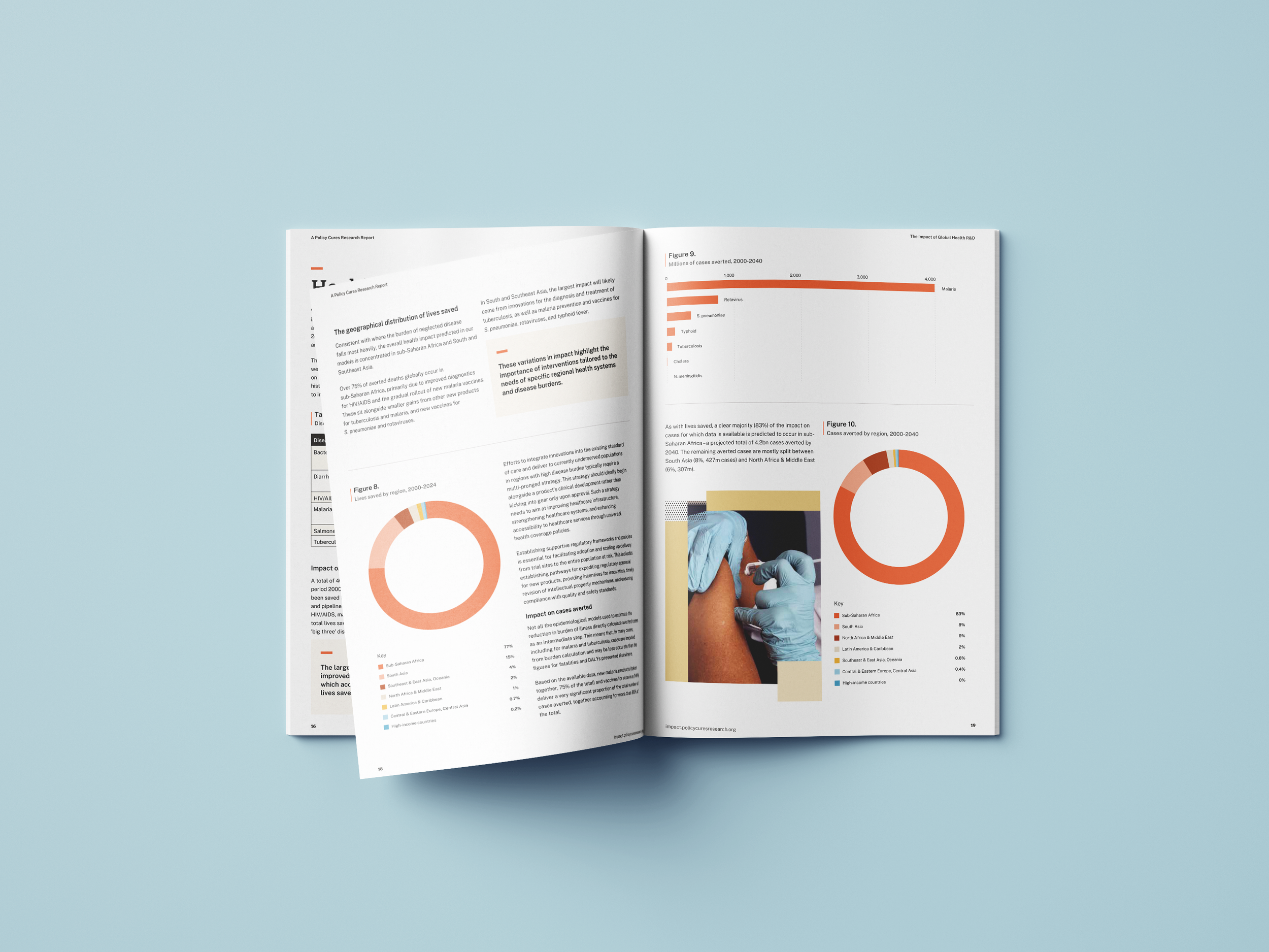 PCR Report_Mockup_11.png