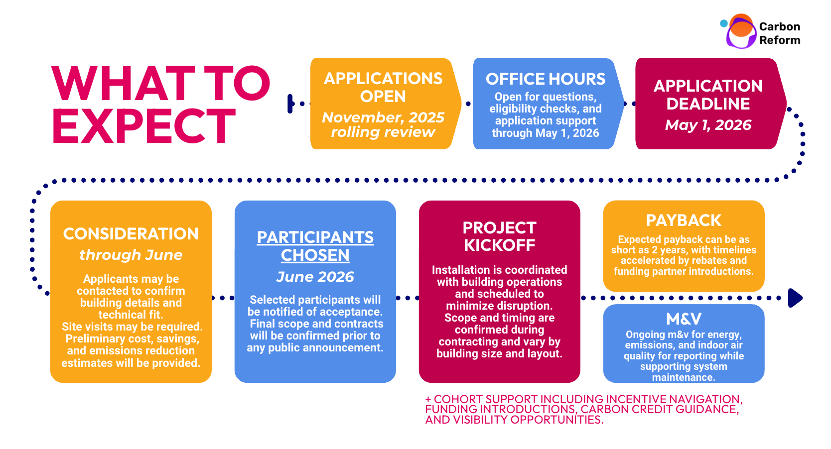 Screenshot 2026-01-25 at 9.43.47 PM.png