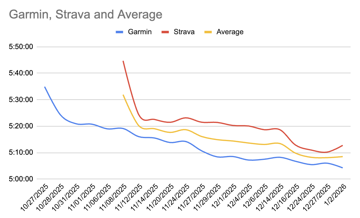 Screenshot 2026-01-03 at 2.16.05 PM.png