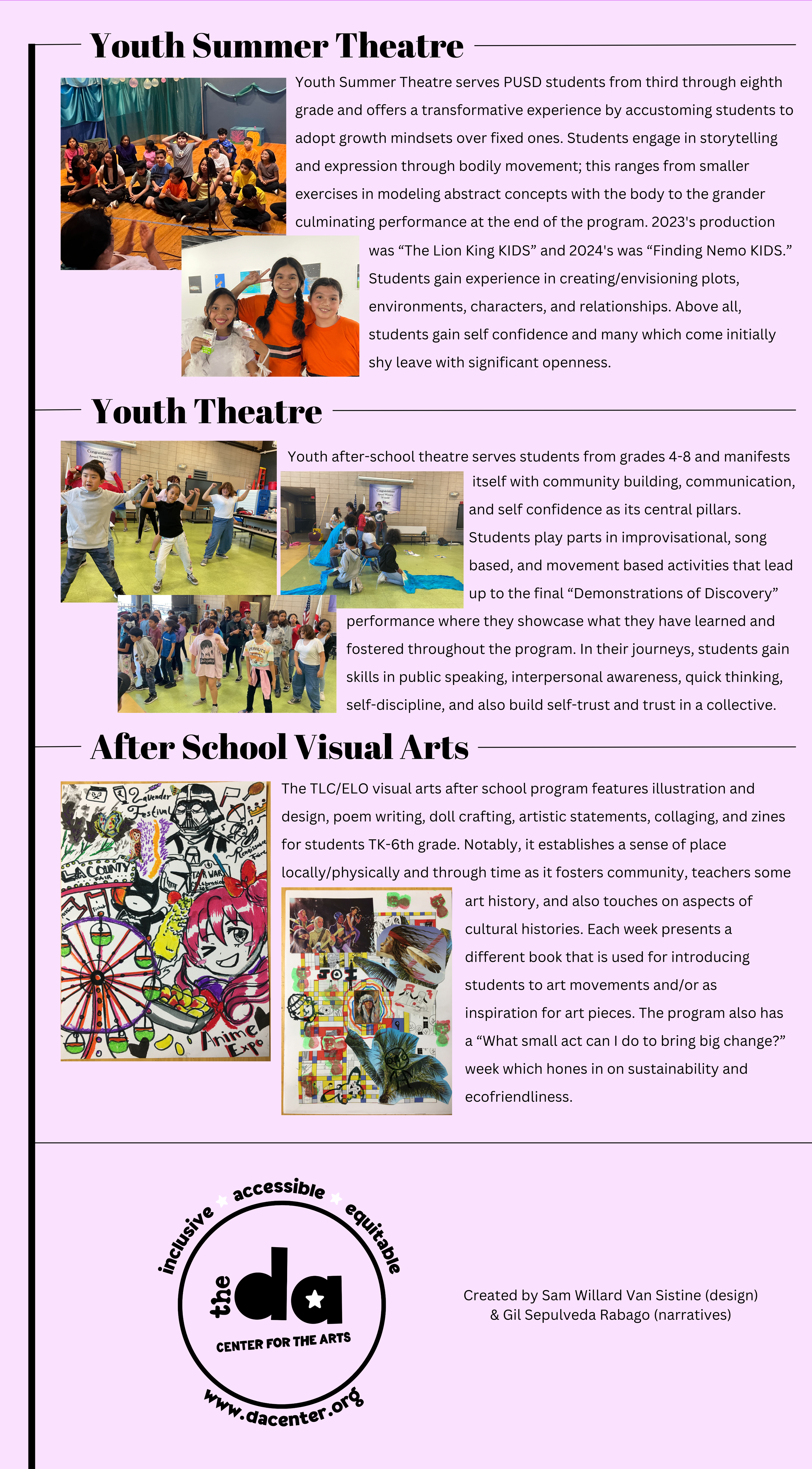 Poster highlighting youth summer theater, youth theater, and after school visual arts programs with images of children performing, creating art, and participating in activities.