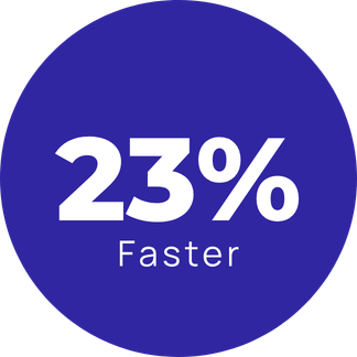 25% Faster