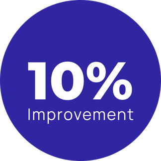 10% Improvement