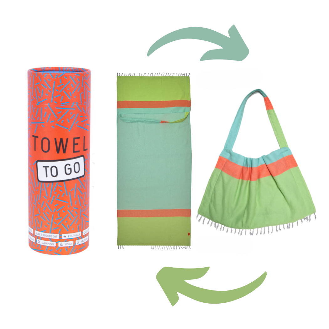 2-in-1 Hammam Towel Bag Neon Mint & Lime – Recycled Cotton