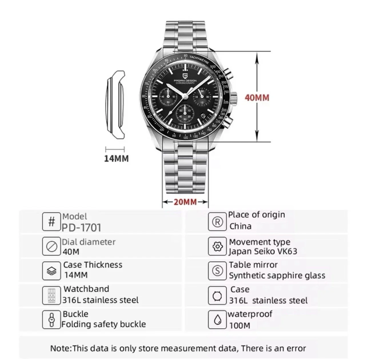 PAgani Moonwatch Specs.webp
