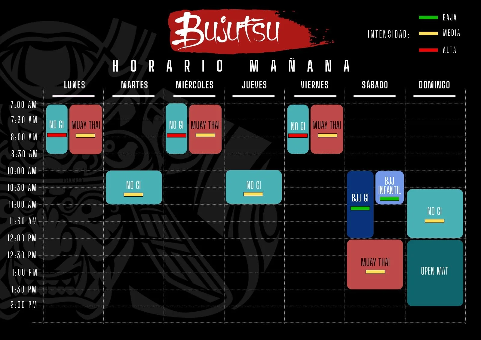 Weekly schedule for a martial arts gym, showing classes and intensity levels from Monday to Sunday. Color-coded schedule with blue for low, yellow for medium, and red for high intensity. Classes include No Gi, Muay Thai, BJJ Gi, Infantil, and Open Mat.
