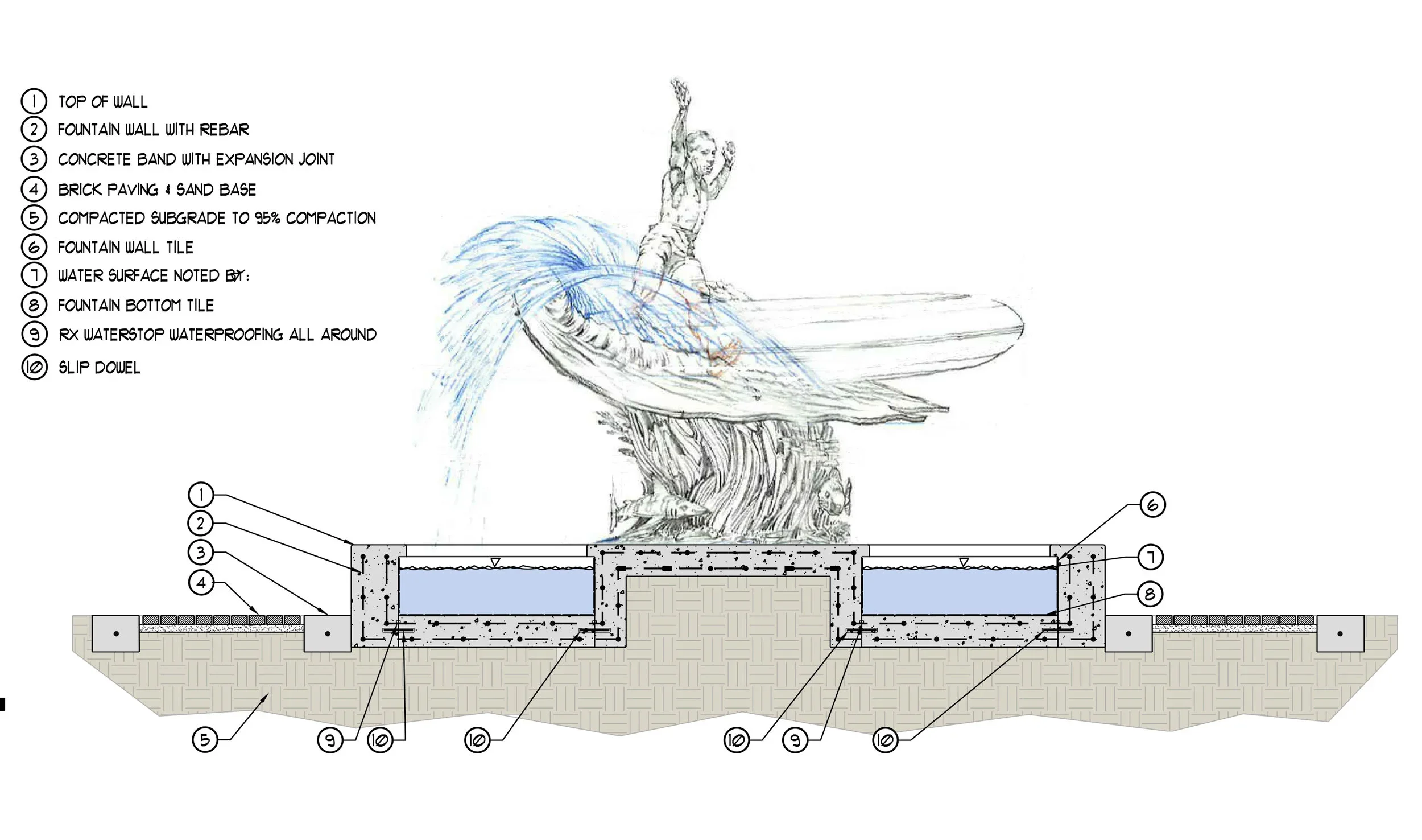HBSL-detail.webp