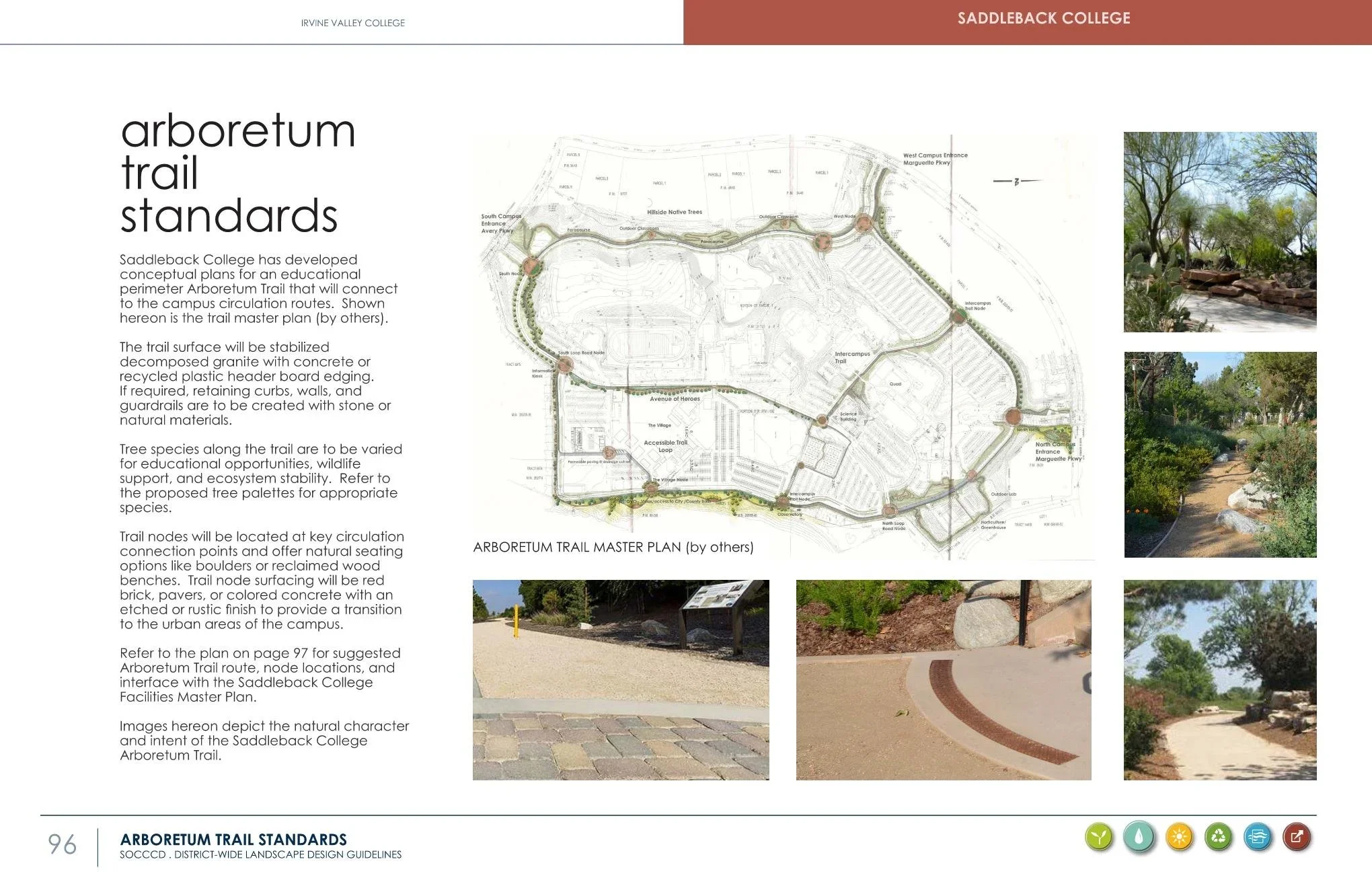 20004-01+Dist+Wide+Design+Guidelines+2022-03-03-select+sheets+Page+023.webp