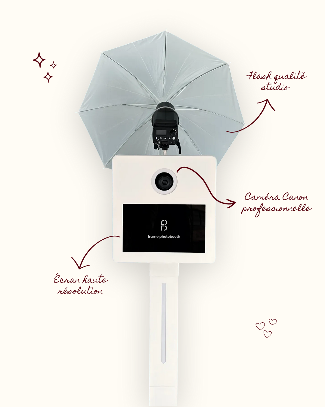 Frame photobooth visuel borne