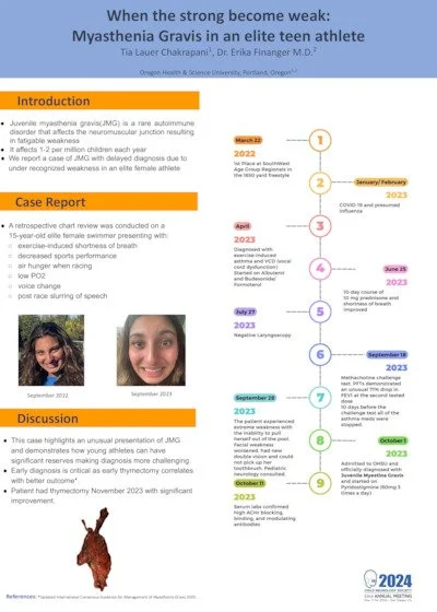 A poster titled "When the strong become weak: Myasthenia Gravis in an elite teen athlete" with a timeline and case report about a teenage girl with Myasthenia Gravis. It includes sections on introduction, case report, discussion, and references, with dates from September 2021 to October 2023, and highlights her diagnosis, symptoms, and treatment progress.