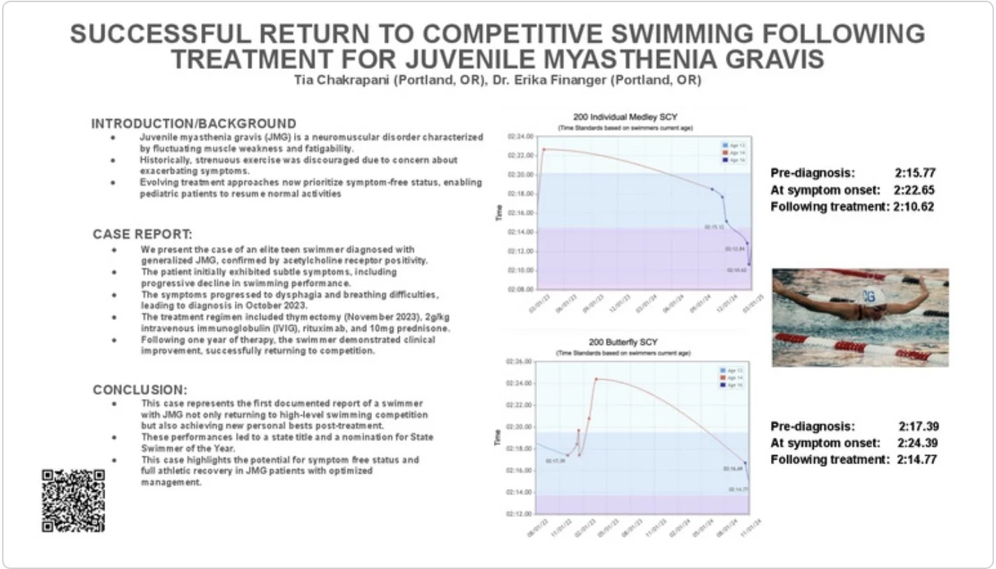 Research poster titled "Successful Return to Competitive Swimming Following Treatment for Juvenile Myasthenia Gravis." Includes background on juvenile myasthenia gravis, a case report of an elite teen swimmer, and conclusion highlighting symptom-free status post-treatment. Features two line graphs showing swimmer's time improvements over months, and a photo of a swimmer mid-stroke in a pool, with two pre-diagnosis and follow-up scores listed.