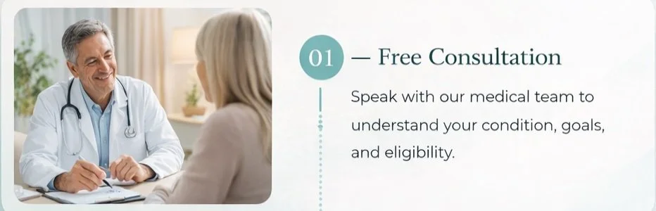 Doctor consultation for stem cell therapy evaluation at Stems For Life