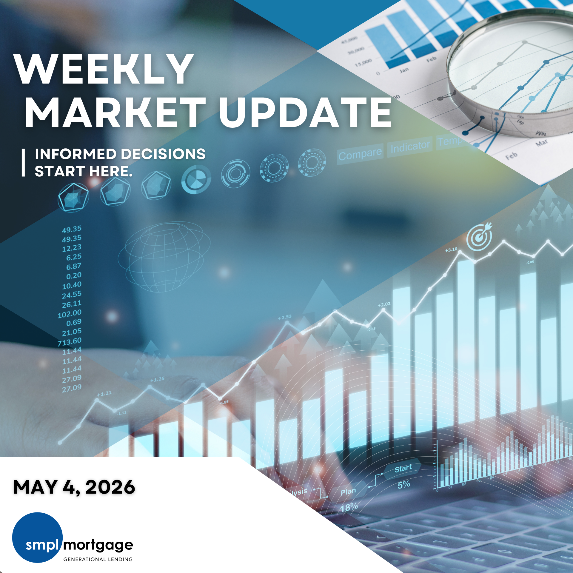 Weekly market update, v2 (3).png
