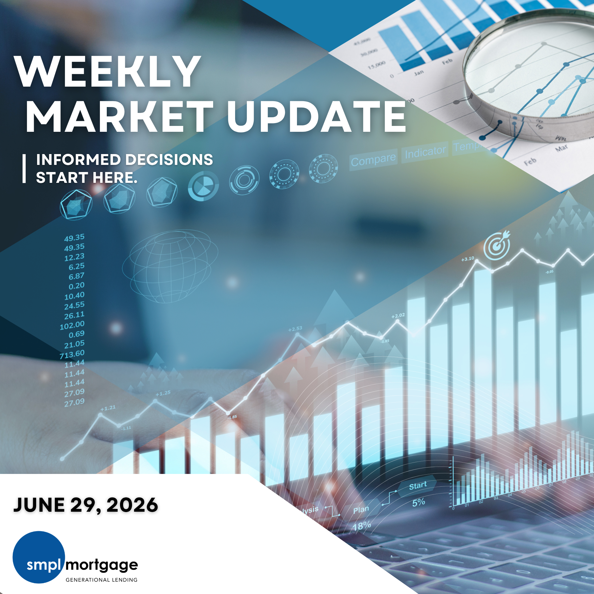 Weekly market update, v2 (2).png