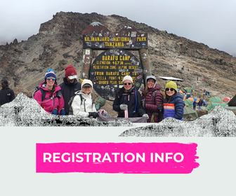Group of hikers at Kilimanjaro National Park with mountain peak in background and a signboard indicating the park's entrance.