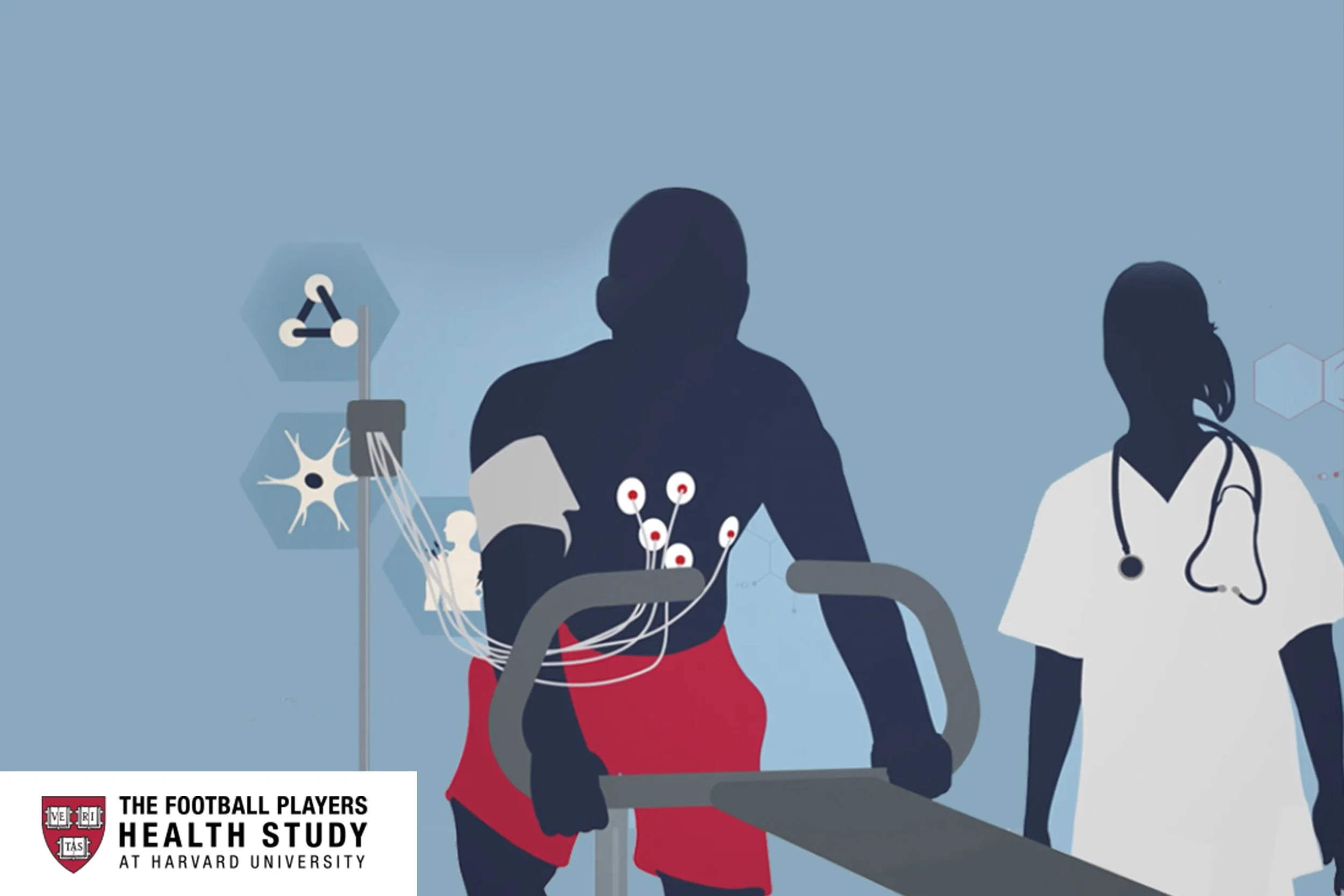 Football Players Health Study at Harvard