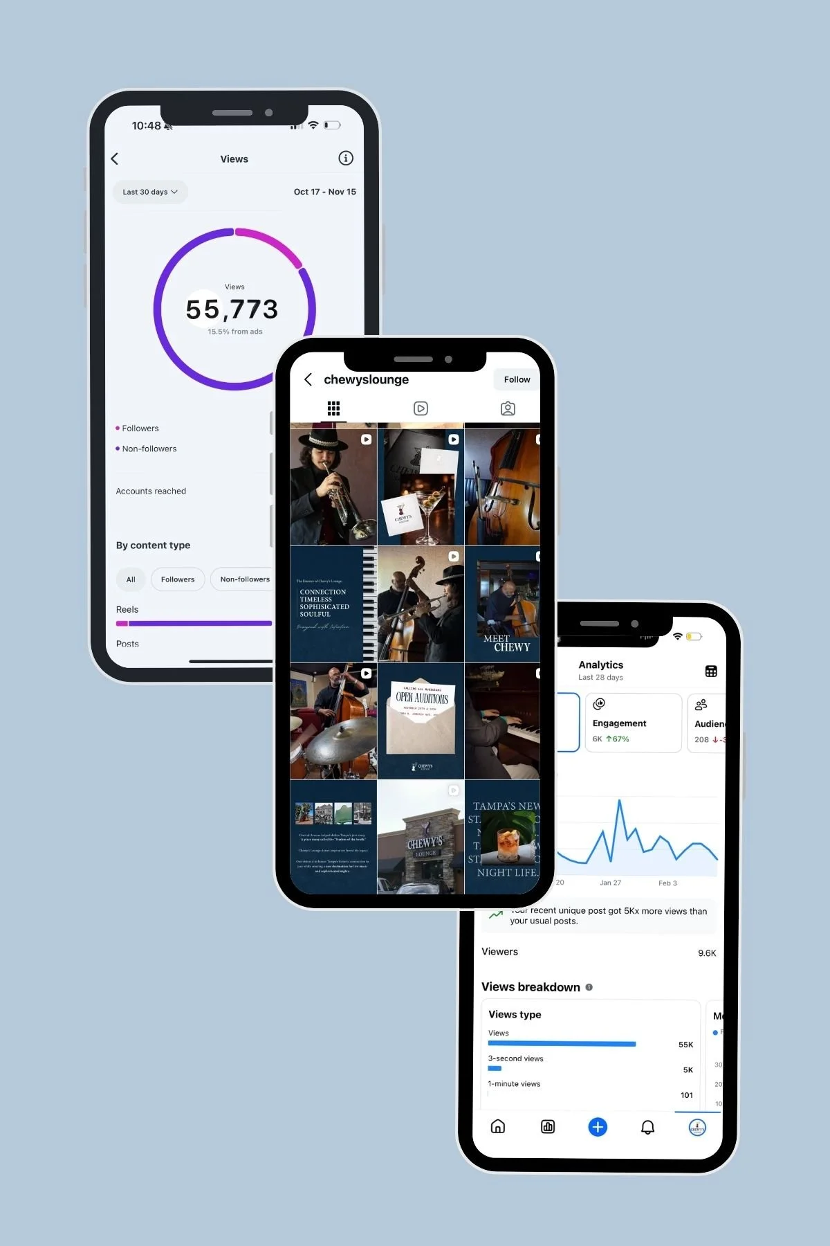 phones with social media feeds and analytics
