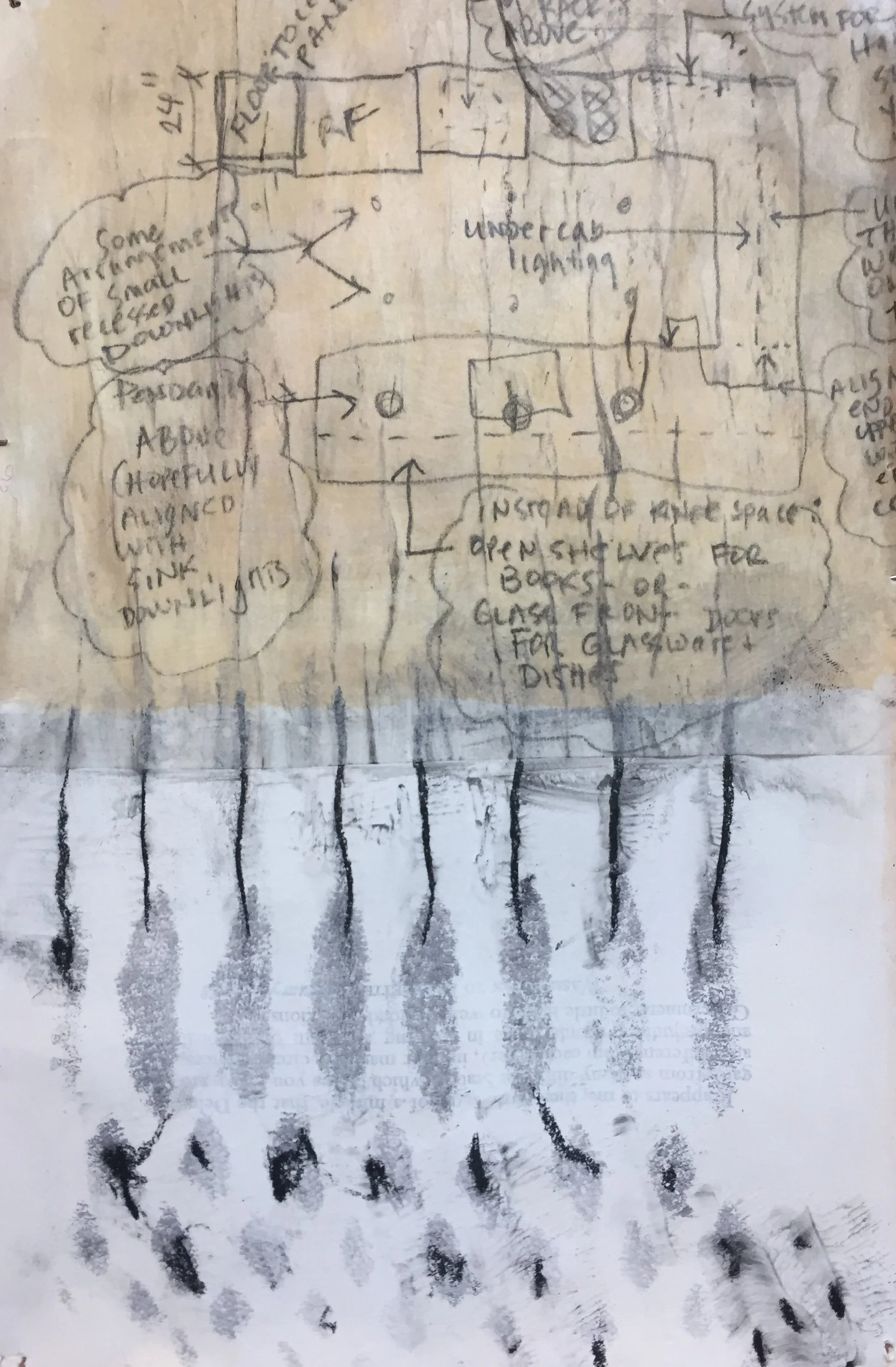 The Soil is Everything