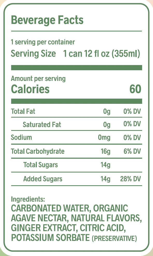 Mule Nutrition Panel.png