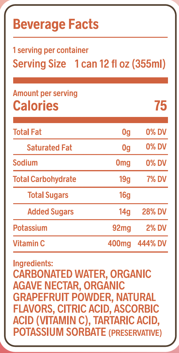 Paloma Nutrition Panel.png
