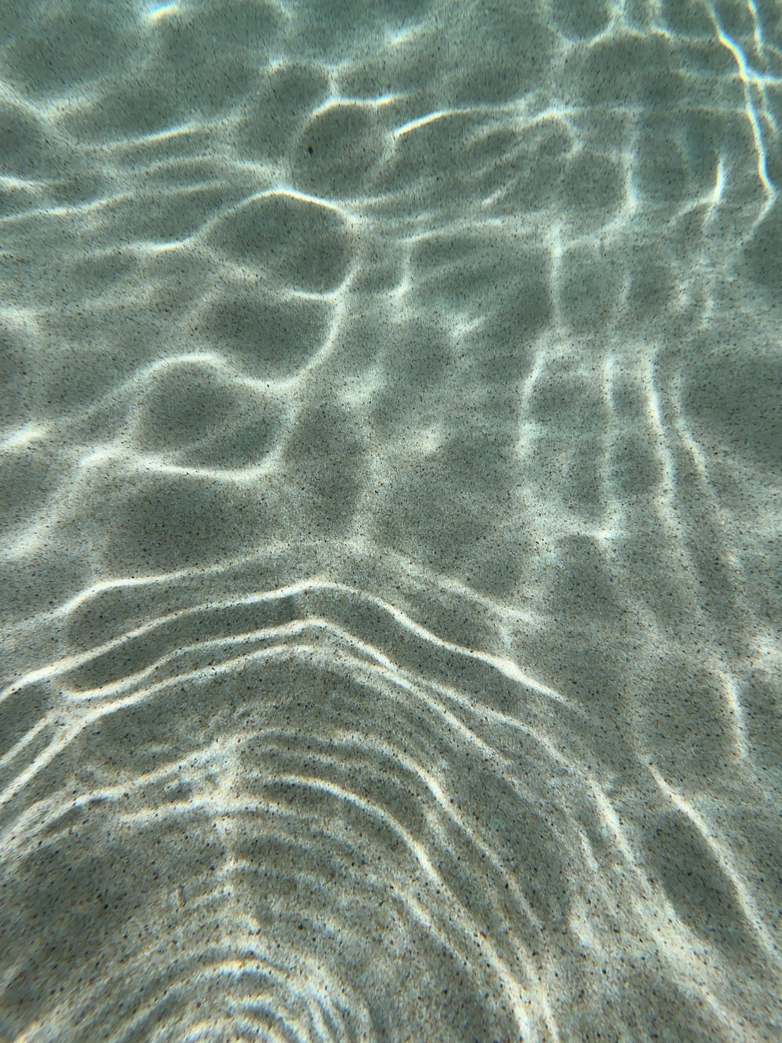 2 - Reflections