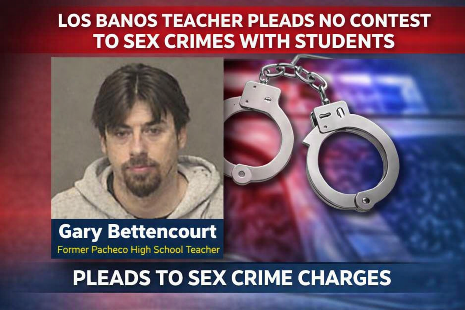 Los Banos teacher pleads no contest to sex crimes with students