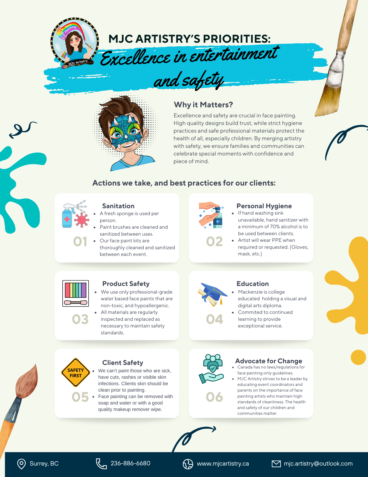 A colorful infographic poster with the title 'MJC Artistry's Priorities: Excellence in entertainment and safety.' It features a cartoon image of a child with face paint. The poster details actions for ensuring safety during face painting, including sanitation, personal hygiene, product safety, education, client safety, and advocacy for change, with icons and brief descriptions for each. The footer includes contact info and website.