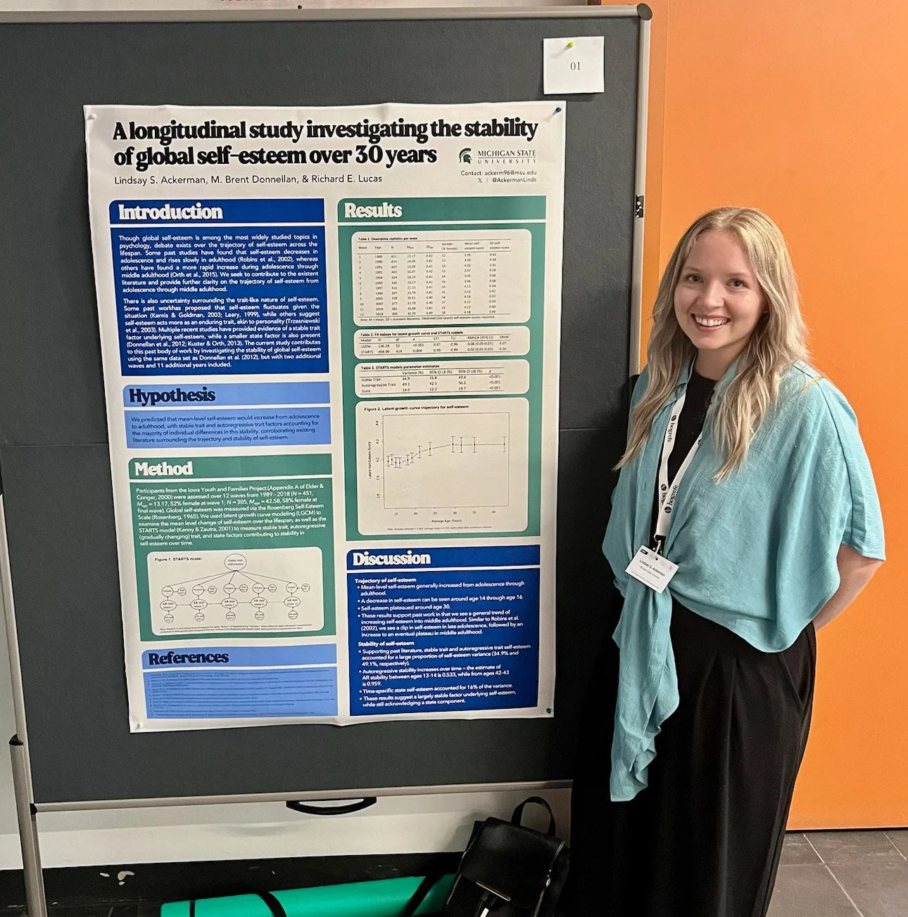 European Conference on Personality; Berlin, Germany. 2024