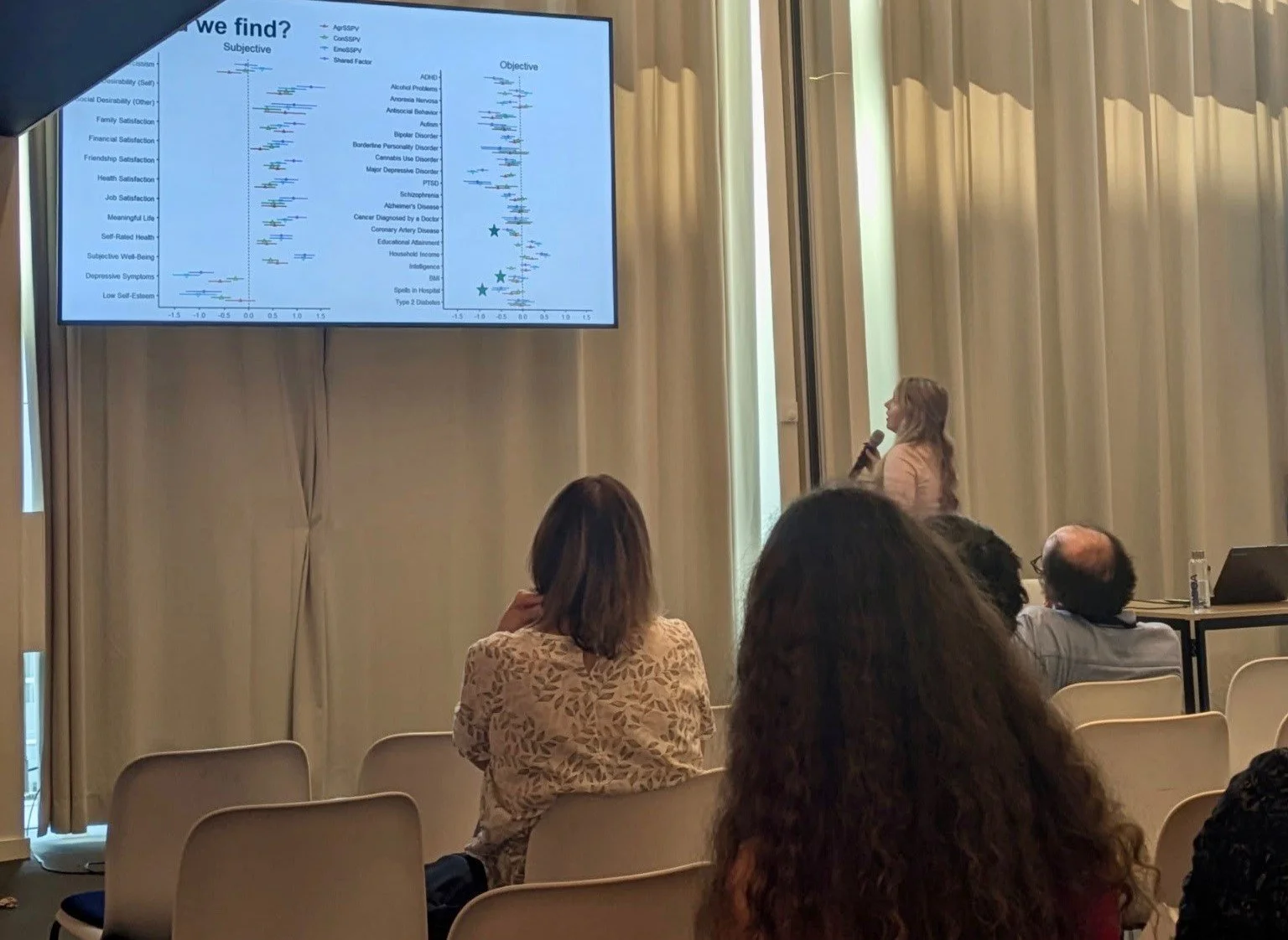 Behavior Genetics Association Conference, Amsterdam, Netherlands (2026)