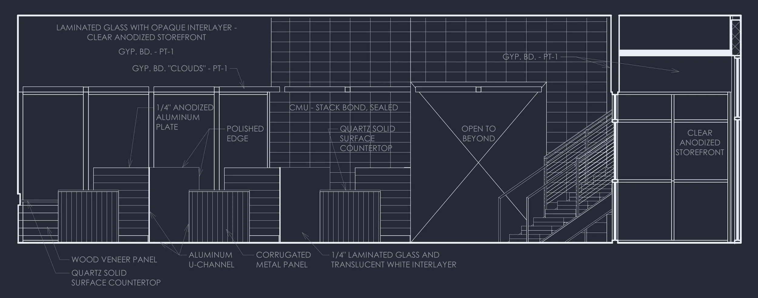 TELLER STATION DESIGN