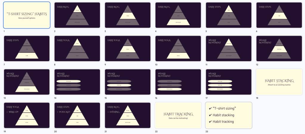 Slides for 'How to stick with a new habit'
