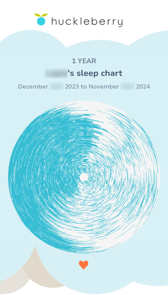 Screenshot of the Huckleberry app one year of sleep graph