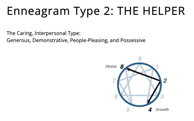 Enneagram type 2 personality helper