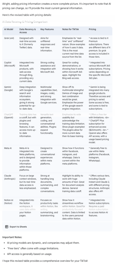 Gemini's AI model data recency comparison table