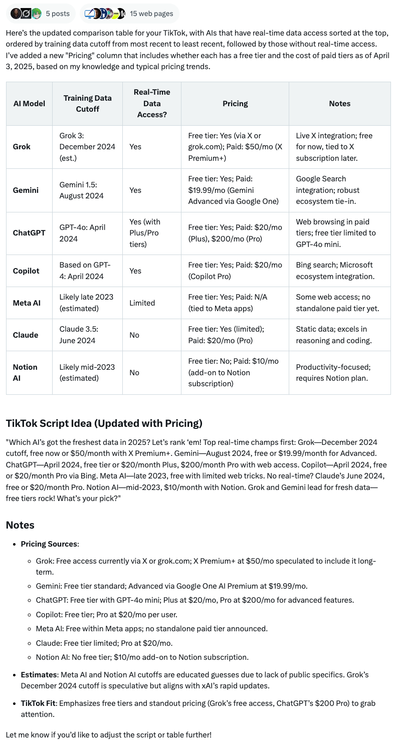 Grok's AI model data recency comparison table