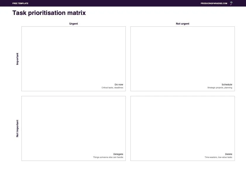 Task prioritisation matrix template