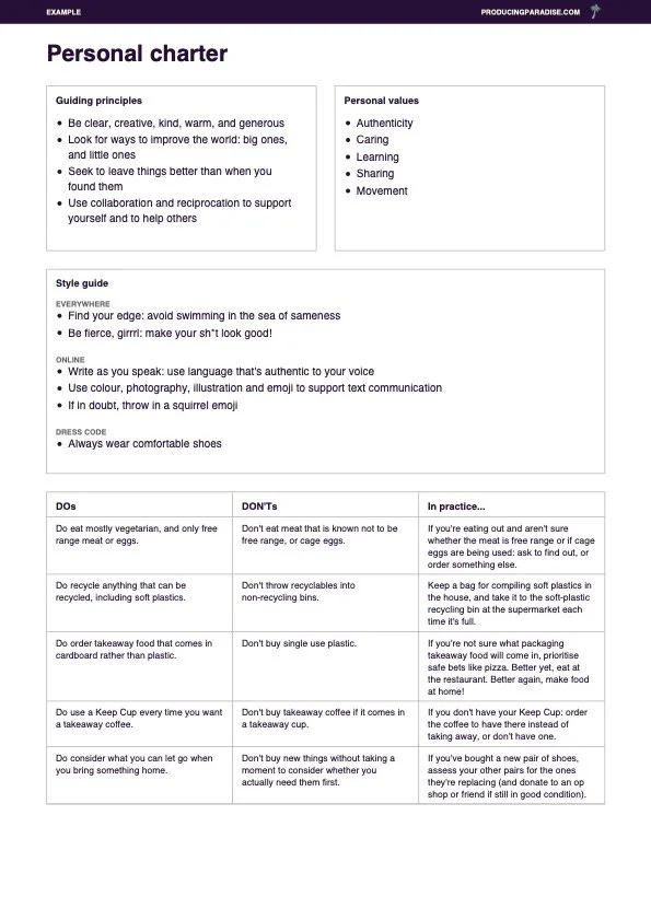 A personal charter example with guiding principles, style guide and dos and don'ts