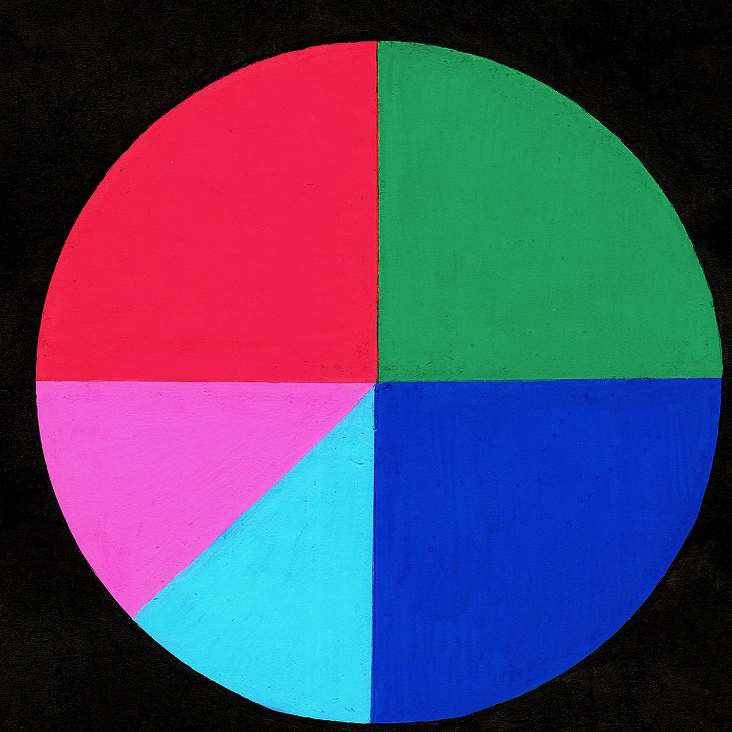 Consortium No.2 (2024)