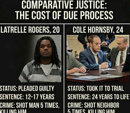 The Trial Tax &amp; The Enquirer’s Circus