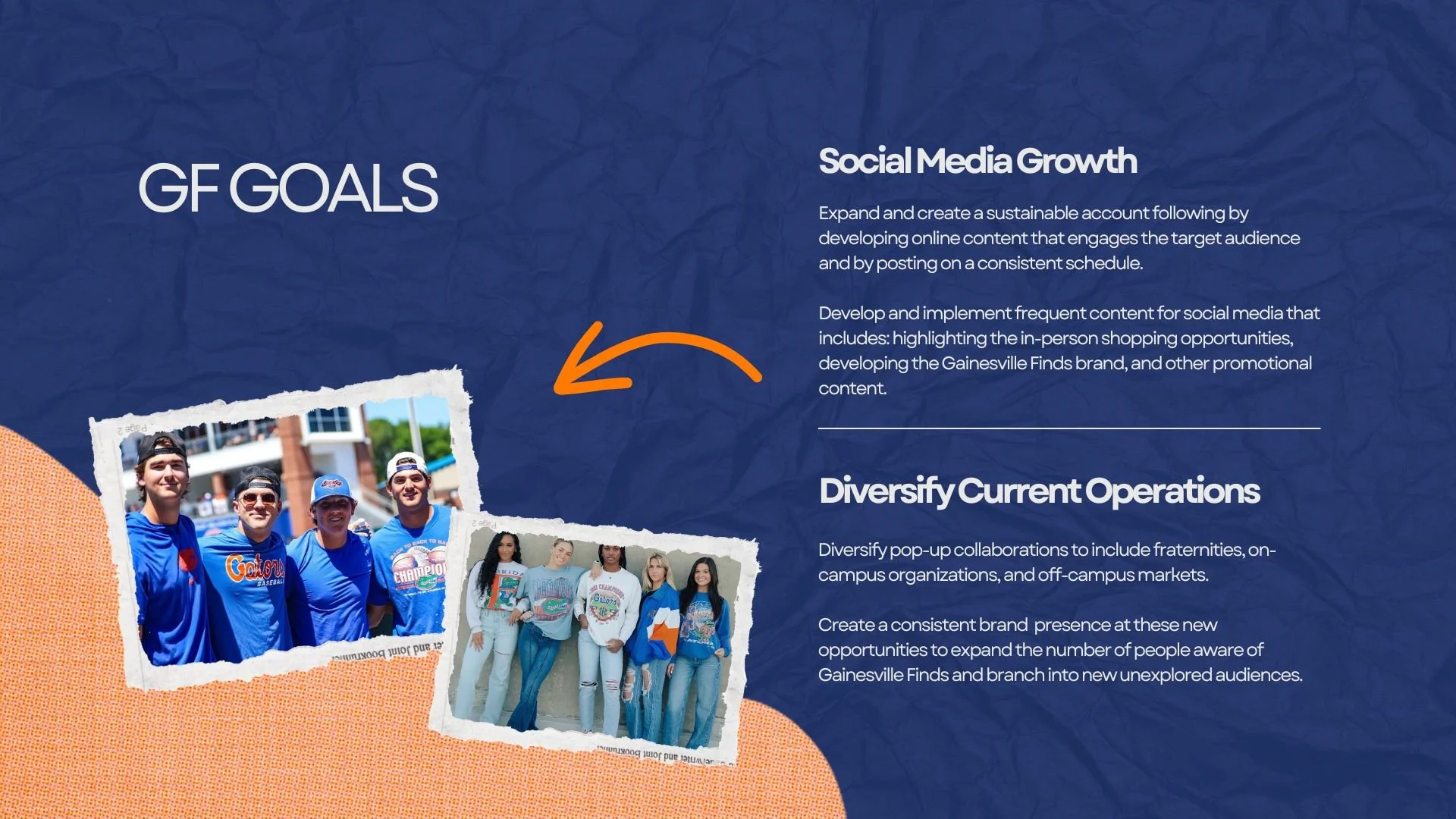 Presentation slide titled "GF Goals" with two photos. One shows four young men in blue Gainesville baseball shirts, and the other shows five young women, all wearing Gainesville-themed clothing, standing outside. The slide includes text about social media growth and diversifying operations.