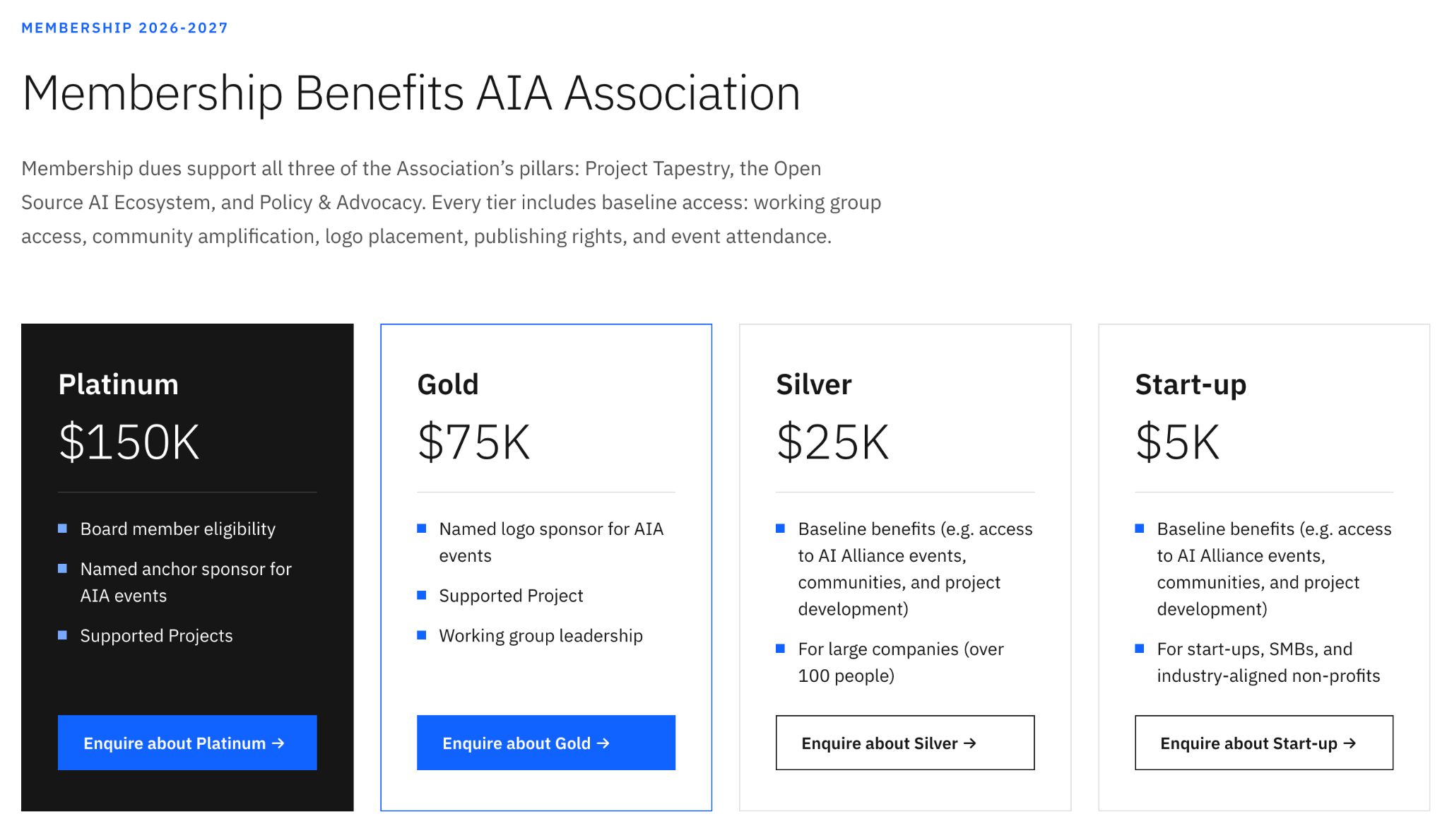 AI Alliance 2026–2027 membership tiers: Platinum $150K, Gold $75K, Silver $25K, and Start-up $5K.