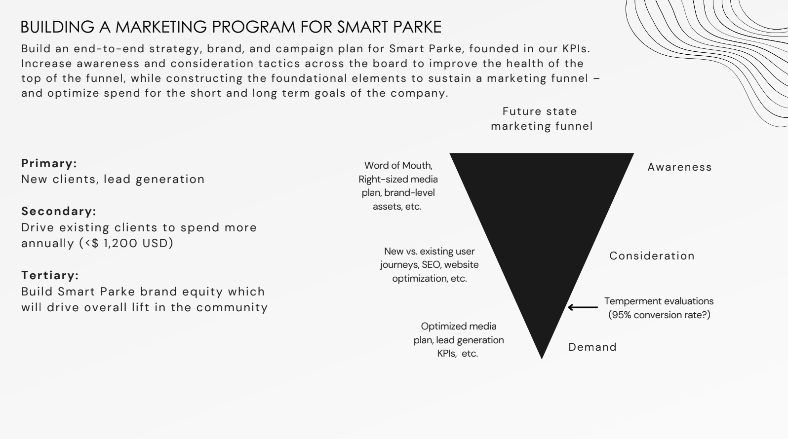 Smart Parke marketing program strategy with goals and an awareness, consideration, and demand funnel.