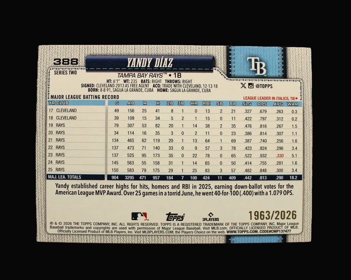 Yandy+D+2.jpg
