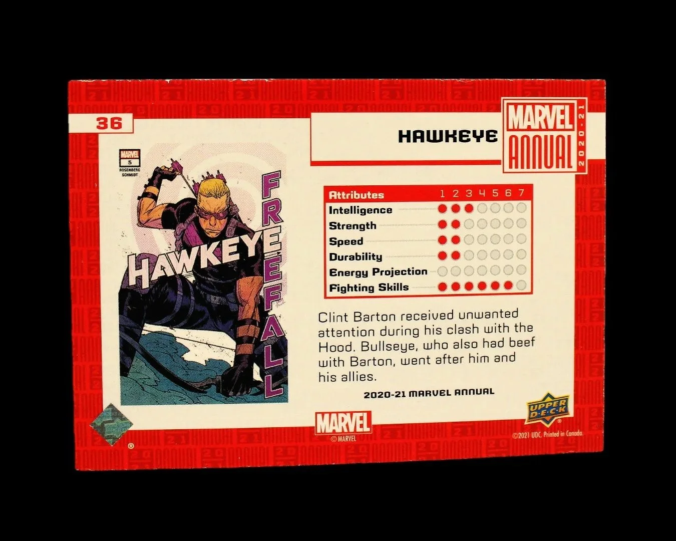 Hawkeye+red+2.jpg