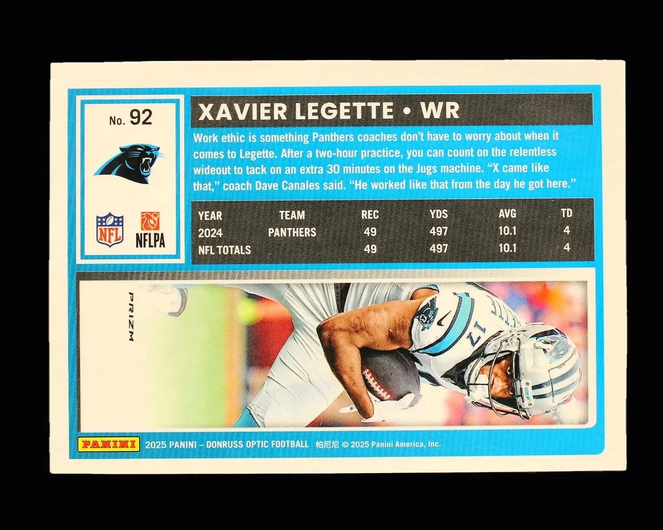 2024 Panini Optic Football Xavier Legette Refractor#92