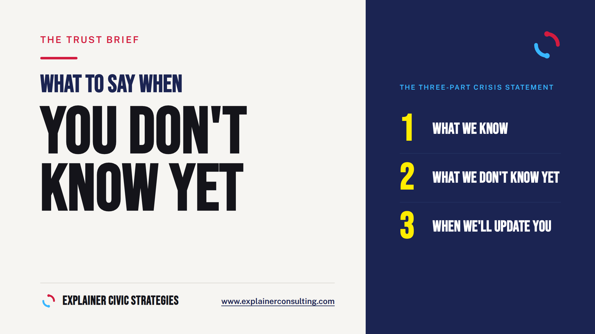 What to Say When You don’t Know Yet