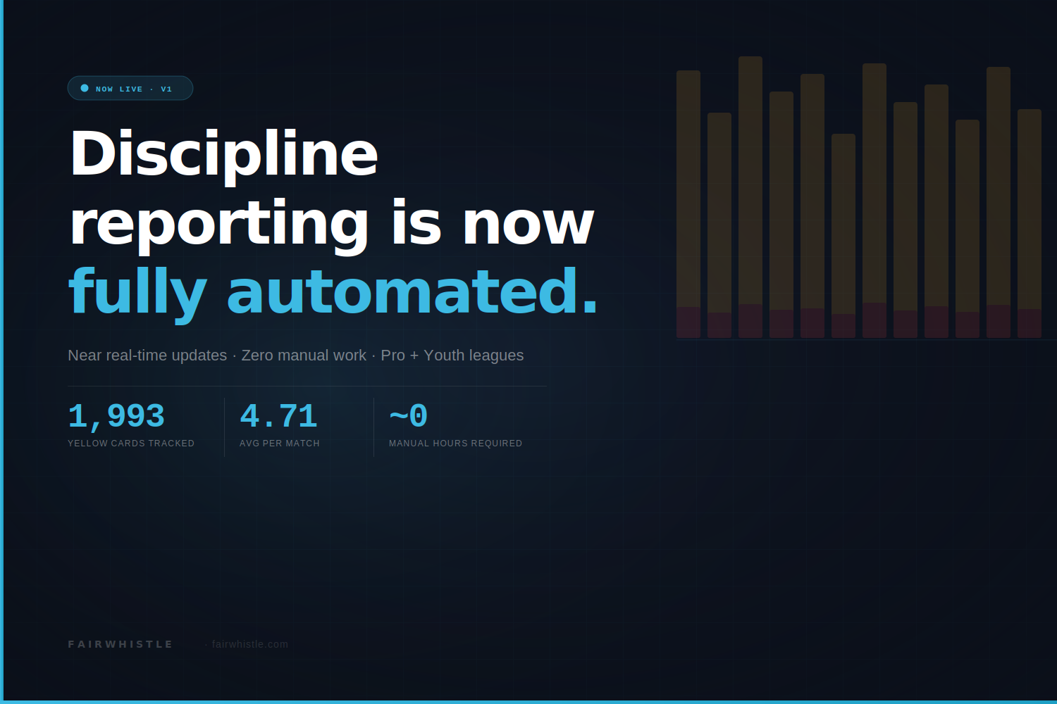 New Feature - Discipline reporting is now fully automated.