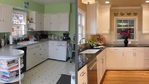 Home Remodeling & Renovations Estimate Fee