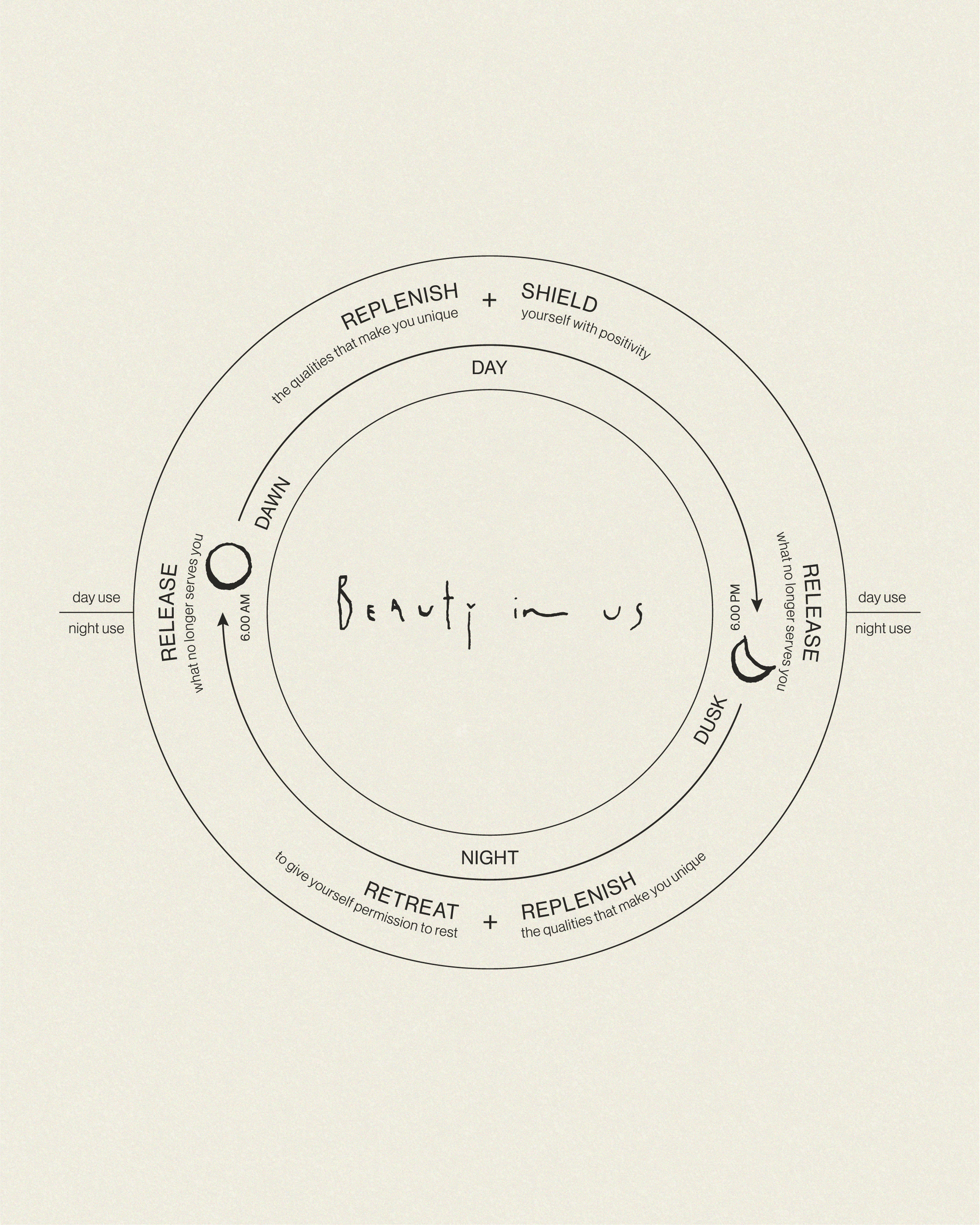 Beauty in Us – Branding & Packaging