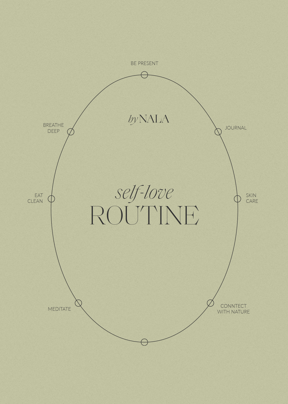 Nala – Logo Design & Packaging Design