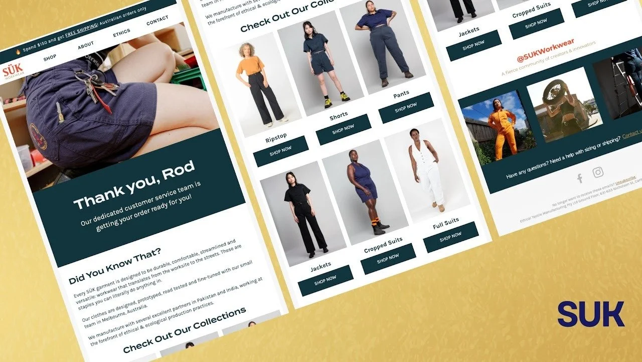 Screenshots of the SUK workwear website displaying various clothing categories such as jackets, shorts, pants, cropped suits, and full suits, with model images and 'Shop Now' buttons. The background is yellow with the SUK logo in the bottom right corner.
